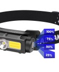 PS-1327 XPG + COB LED 7 Modlu USB Şarj Edilebilir 800 Lümen Mıknatıslı Kafa Lambası