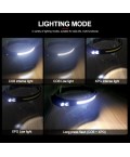 PS-001 5 Aydınlatma Modlu COB LED Sensörlü USB Şarj  Edilebilir Dahili Pilli Kafa Lambası