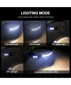 PS-001 5 Aydınlatma Modlu COB LED Sensörlü USB Şarj  Edilebilir Dahili Pilli Kafa Lambası
