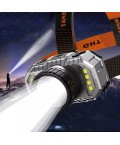 PS-010 800 Lümen Zoomlu Şarj Göstergeli Cob LED Usb'li Şarjlı Kafa Lambası